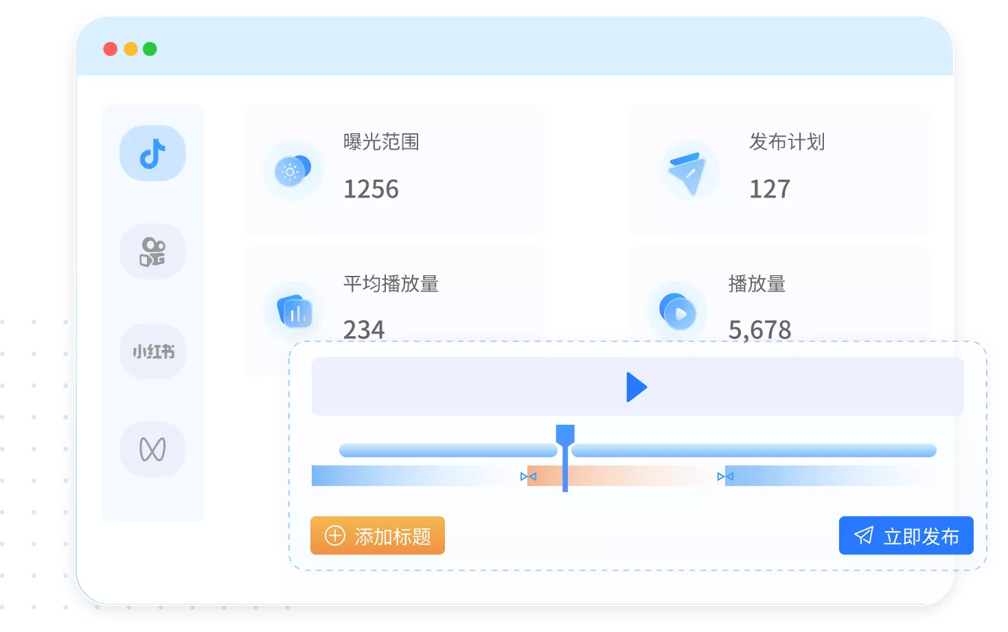 全网矩阵批量分发